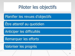 Piloter les objectifs
Planifier les revues d’objectifs
Être attentif au quotidien
Anticiper les difficultés
Remarquer les efforts
Valoriser les progrès
38
 