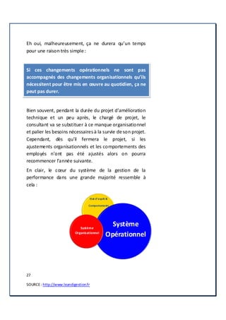 27
SOURCE: http://www.leandigestion.fr
Eh oui, malheureusement, ça ne durera qu’un temps
pour une raison très simple :
Si ces changements opérationnels ne sont pas
accompagnés des changements organisationnels qu’ils
nécessitent pour être mis en œuvre au quotidien, ça ne
peut pas durer.
Bien souvent, pendant la durée du projet d’amélioration
technique et un peu après, le chargé de projet, le
consultant va se substituer à ce manque organisationnel
et palier les besoins nécessaires à la survie de son projet.
Cependant, dès qu’il fermera le projet, si les
ajustements organisationnels et les comportements des
employés n’ont pas été ajustés alors on pourra
recommencer l’année suivante.
En clair, le cœur du système de la gestion de la
performance dans une grande majorité ressemble à
cela :
Système
Opérationnel
Système
Organisationnel
Etat d’esprit &
Comportements
 