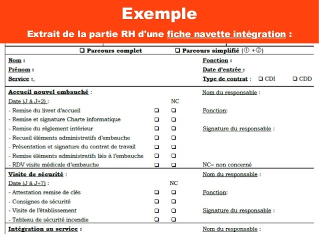 exemple planning d'integration