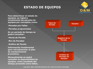 OtrosÁrbol del LayOutCopyright © 2002- 2010 OyM Ingeniería Ltda. Todos los derechos reservados