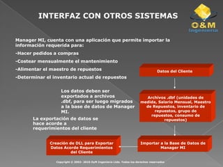 EJECUCION DEL PROGRAMADespués de la ejecución de la orden de trabajo, se ingresa la información real de:-Mano de Obra-Tareas de Mantenimiento-Repuestos -Observaciones-Costos IndirectosInformación que se emplea para calcular los indicadores de gestión por orden:Efectividad