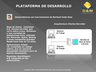PLATAFORMA DE DESARROLLODesarrollamos con herramientas de Borland Code GearArquitectura Cliente/ServidorBase de Datos:  Interbase 6.0, cliente/servidor que corre sobre Linux, Windows y una variedad de plataformas Unix; utilizada por Motorola, Nokia, Boeing y otras compañías grandes desde hace más de 15 años.Aplicaciones: Delphi 10, compilado en código nativo, que no requiere demasiado hardware para su óptimo desempeño.Reportes: QuickReport 4.0, integrado en las aplicaciones.Copyright © 2002- 2010 OyM Ingeniería Ltda. Todos los derechos reservados