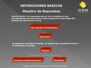 Maquinaria Agrícola, 