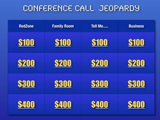 Conference Call Jeopardy
RedZone   Family Room   Tell Me.....   Business



$100       $100         $100           $100

$200       $200         $200           $200

$300       $300         $300           $300

$400       $400         $400           $400
 