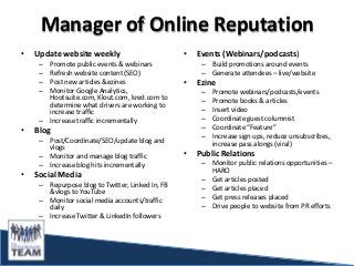 Manager of Online Reputation
•   Update website weekly                         •   Events (Webinars/podcasts)
     – Promote public events & webinars                – Build promotions around events
     – Refresh website content (SEO)                   – Generate attendees – live/website
     – Post new articles &ezines                  •   Ezine
     – Monitor Google Analytics,                       –   Promote webinars/podcasts/events
       Hootsuite.com, Klout.com, kred.com to           –   Promote books & articles
       determine what drivers are working to
       increase traffic                                –   Insert video
     – Increase traffic incrementally                  –   Coordinate guest columnist
•   Blog                                               –   Coordinate “Feature”
     – Post/Coordinate/SEO/update blog and             –   Increase sign ups, reduce unsubscribes,
       vlogs                                               increase pass alongs (viral)
     – Monitor and manage blog traffic            •   Public Relations
     – Increase blog hits incrementally                – Monitor public relations opportunities –
                                                         HARO
•   Social Media                                       – Get articles posted
     – Repurpose blog to Twitter, Linked In, FB        – Get articles placed
       &vlogs to YouTube
     – Monitor social media accounts/traffic           – Get press releases placed
       daily                                           – Drive people to website from PR efforts
     – Increase Twitter & LinkedIn followers
 