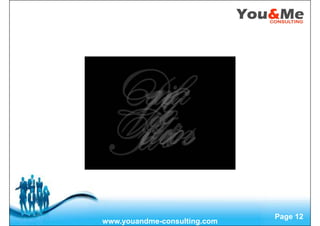 Free Powerpoint Templates
Page 12
www.youandme-consulting.com
 