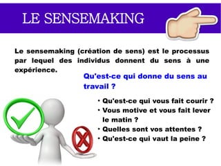 SENSEMAKING
CRÉER DU
SENS
 