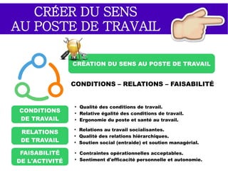 JUSTICE ET ÉQUITÉ
4 FORMES DE JUSTICE AU TRAVAIL
Fair Management p53 : lien.
 