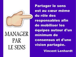 CRÉER DU SENS
AU POSTE DE TRAVAIL
CRÉATION DU SENS AU POSTE DE TRAVAIL
CONDITIONS – RELATIONS – FAISABILITÉ
●
Qualité des conditions de travail.
●
Relative égalité des conditions de travail.
●
Ergonomie du poste et santé au travail.
CONDITIONS
DE TRAVAIL
RELATIONS
DE TRAVAIL
FAISABILITÉ
DE L'ACTIVITÉ
●
Relations au travail socialisantes.
●
Qualité des relations hiérarchiques.
●
Soutien social (entraide) et soutien managérial.
●
Contraintes opérationnelles acceptables.
●
Sentiment d'efficacité personnelle et autonomie.
 