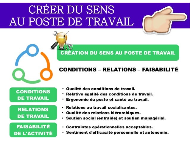 Manager Par Le Sens - 