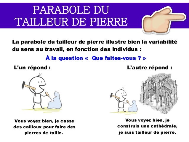 Manager Par Le Sens - 