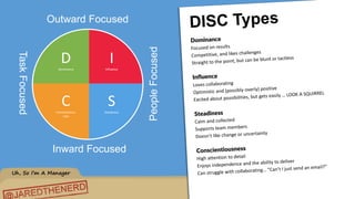 Uh, So I’m A Manager
DDominance
IInfluence
SSteadiness
CConscientious-
ness
TaskFocused
PeopleFocused
Outward Focused
Inward Focused
 