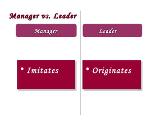 Manager vs. Leader
      Manager           Leader




  • Imitates         • Originates
 