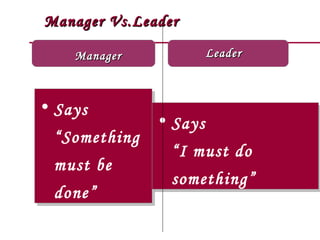 Manager Vs.Leader

    Manager            Leader



• Says
              • Says
 “Something
                “I must do
 must be
                something”
 done”
 