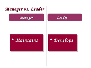 Manager vs. Leader
      Manager           Leader




  • Maintains        • Develops
 