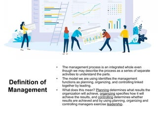 Definition of
Management
• The management process is an integrated whole even
though we may describe the process as a series of separate
activities to understand the parts.
• The model we are using identifies the management
functions as planning, organizing, and controlling linked
together by leading.
• What does this mean? Planning determines what results the
organization will achieve, organizing specifies how it will
achieve the results, and controlling determines whether
results are achieved and by using planning, organizing and
controlling managers exercise leadership.
 