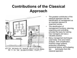 Contributions of the Classical
Approach
• The greatest contribution of the
classical approach was the
identification of management as
an important element of
organized society.
• The identification of
management functions: planning,
organizing and controlling
provided the basis for training
new managers and was a
valuable practice.
• Many management techniques
used today: time and motion
analysis, work simplification,
incentive wage systems,
production scheduling,
personnel testing, and budgeting
are techniques from the
classical approach.
 
