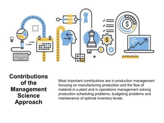 Contributions
of the
Management
Science
Approach
Most important contributions are in production management
focusing on manufacturing production and the flow of
material in a plant and in operations management solving
production scheduling problems, budgeting problems and
maintenance of optimal inventory levels.
 