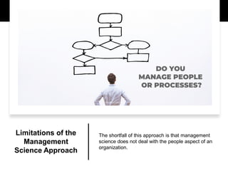 Limitations of the
Management
Science Approach
The shortfall of this approach is that management
science does not deal with the people aspect of an
organization.
 