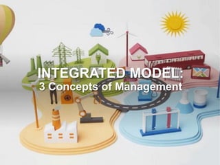 INTEGRATED MODEL:
3 Concepts of Management
 