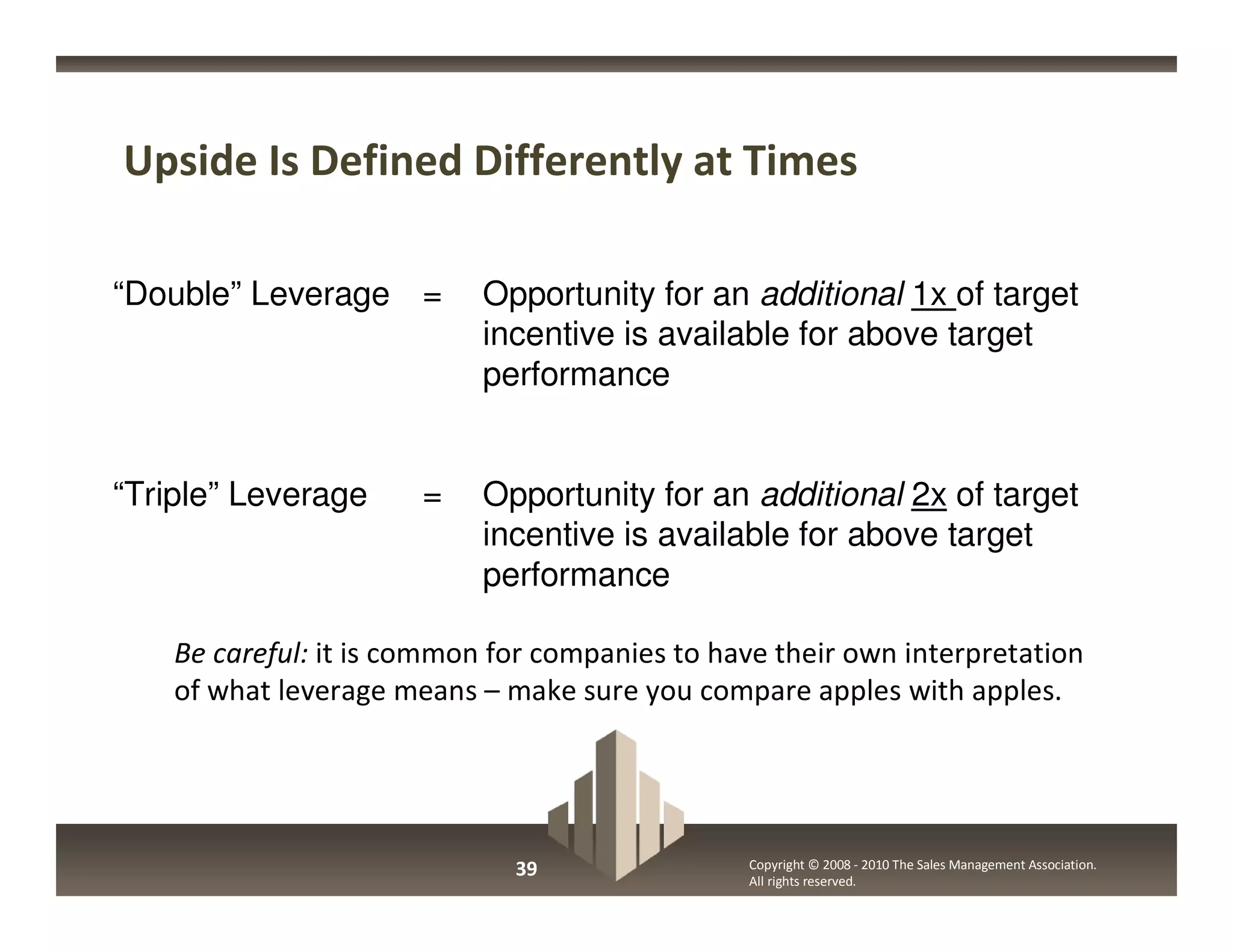 Upside Is Defined Differently at Times

“Double” Leverage =         Opportunity for an additional 1x of target
                            incentive is available for above target
                            performance


“Triple” Leverage      =    Opportunity for an additional 2x of target
                            incentive is available for above target
                            performance

    Be careful: it is common for companies to have their own interpretation
    of what leverage means – make sure you compare apples with apples.




                              39                Copyright © 2008 - 2010 The Sales Management Association.
                                                All rights reserved.
 