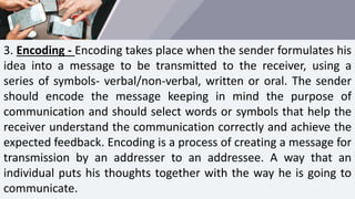 MANAGERS AND COMMUNICATION Group Report.pptx