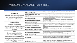 WILSON’S MANAGERIAL SKILLS
SKILL CATEGORY SKILLS DESCRIPTION
TECHNICAL
Applying your education training
and experience to ...