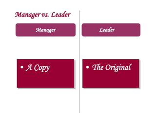 Manager vs. Leader
Manager
• A Copy • The Original
Leader
 