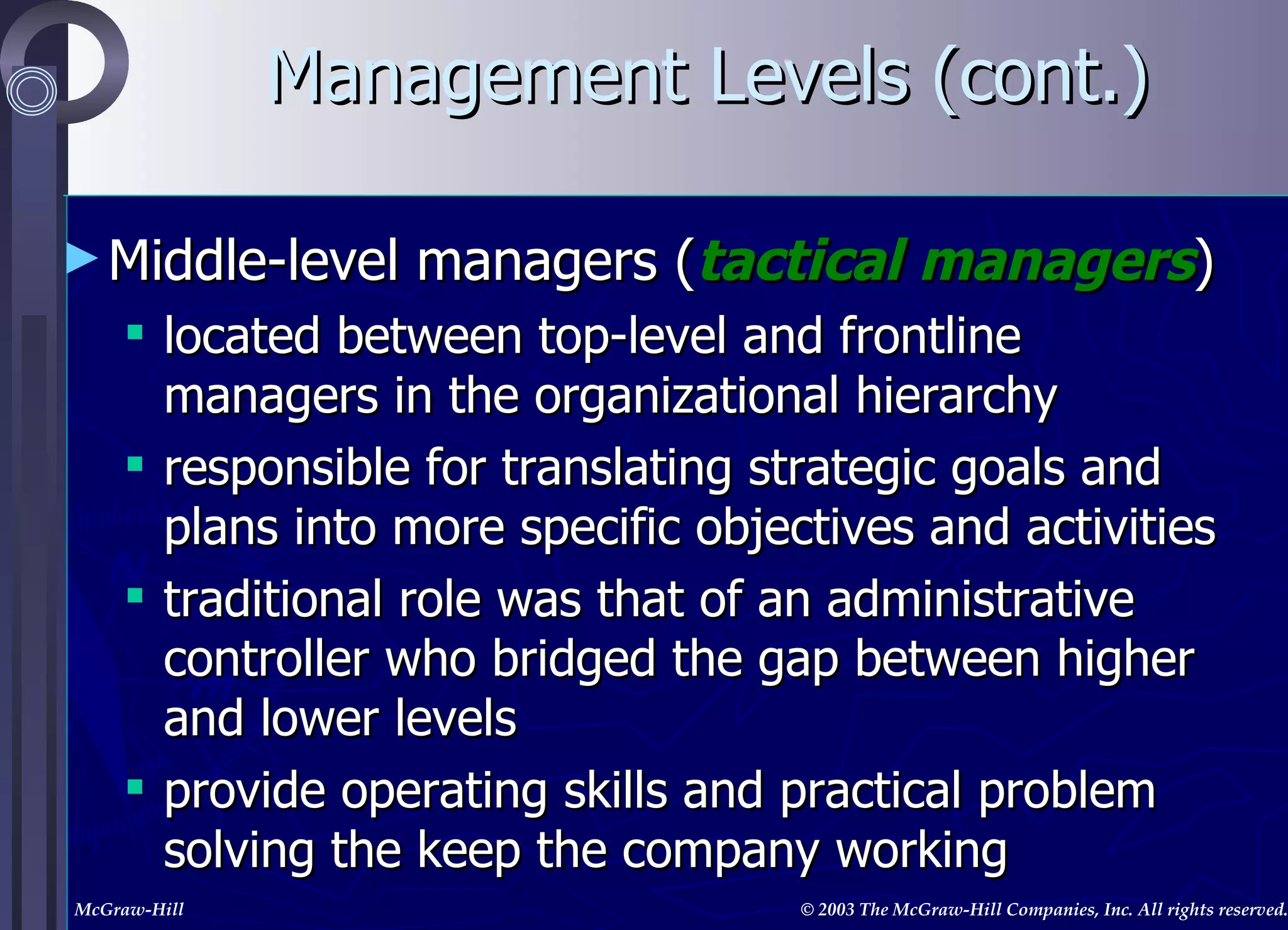 Management Levels (cont.) Middle-level managers ( tactical   managers ) located between top-level and frontline managers in the organizational hierarchy responsible for translating strategic goals and plans into more specific objectives and activities traditional role was that of an administrative controller who bridged the gap between higher and lower levels provide operating skills and practical problem solving the keep the company working 