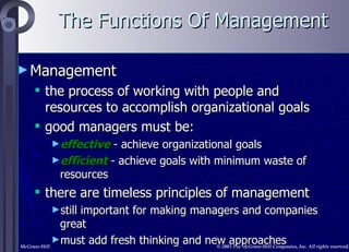 The Functions Of Management ,[object Object],[object Object],[object Object],[object Object],[object Object],[object Object],[object Object],[object Object]