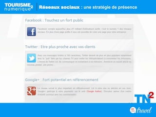 Réseaux sociaux : une stratégie de présence
 