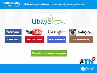 Réseaux sociaux : une stratégie de présence
4800 fans 4600 abonnés 3600 abonnés167 000 vues
Construire une marque
 