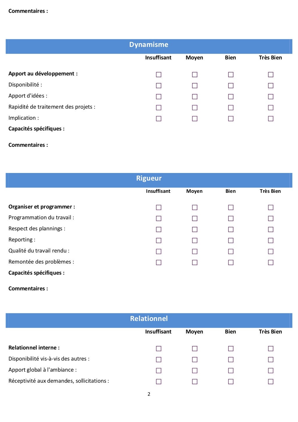 Managers grille d'évaluation prête à l'emploi