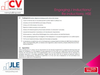 Managers Guide To HSW