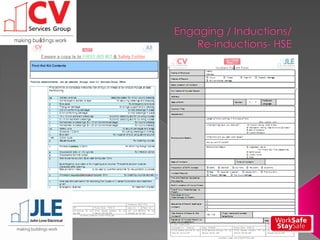 Managers Guide To HSW