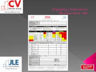 Managers Guide To HSW