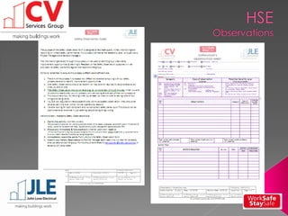 Managers Guide To HSW