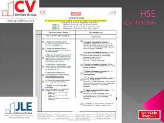 Managers Guide To HSW