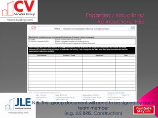 Managers Guide To HSW