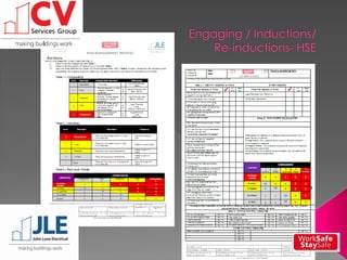 Managers Guide To HSW