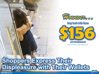 Copyright 2013 JDA Software Group, Inc. - CONFIDENTIAL
Shoppers Express Their
Displeasure with Their Wallets
$156per abandonment
Source: 2012 Motorola Holiday Shopping Survey
However…
they took with them
#WFMWebinar
 