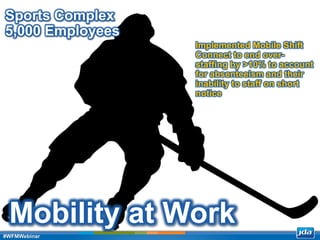 Copyright 2013 JDA Software Group, Inc. - CONFIDENTIAL
Mobility at Work
Sports Complex
5,000 Employees
Implemented Mobile Shift
Connect to end over-
staffing by >10% to account
for absenteeism and their
inability to staff on short
notice
#WFMWebinar
 