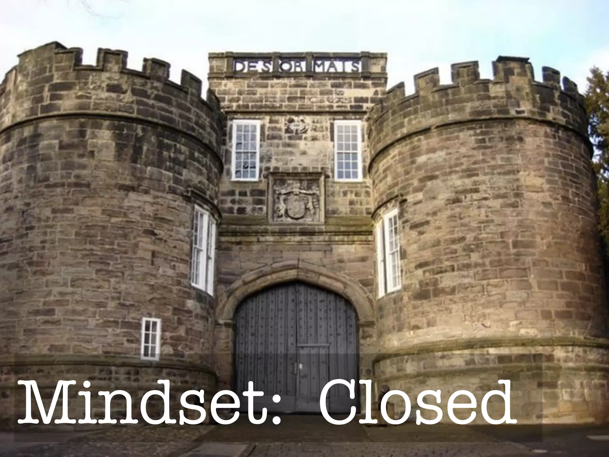 Mindset: Closed
 