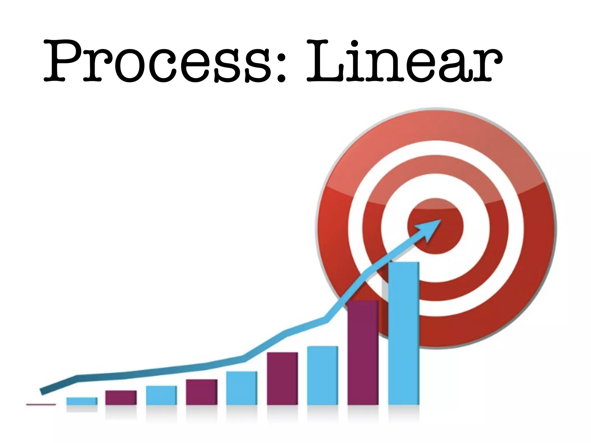 Process: Linear
 