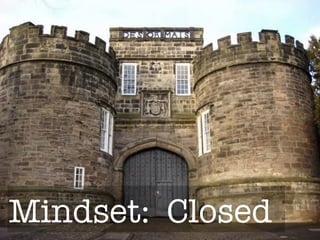 Mindset: Closed
 