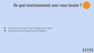 ➔ Comment avez-vous besoin d’organiser la salle ?
➔ De quoi avez-vous besoin pour travailler ?
5’
 