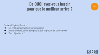 Cadre - Règles - Besoins
➔ Un mot par personne sur un post-it
➔ A tour de rôle, coller son post-it sur le poster et commenter
➔ Des objections ?
20’
 