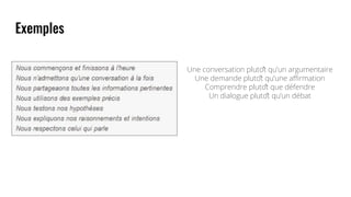 Une conversation plutôt qu’un argumentaire
Une demande plutôt qu’une affirmation
Comprendre plutôt que défendre
Un dialogue plutôt qu’un débat
 