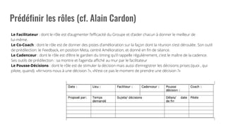 Le Facilitateur : dont le rôle est d’augmenter l’efficacité du Groupe et d’aider chacun à donner le meilleur de
lui-même.
Le Co-Coach : dont le rôle est de donner des pistes d’amélioration sur la façon dont la réunion s’est déroulée. Son outil
de prédilection: le Feedback, en position Meta, centré Amélioration, et donné en fin de séance.
Le Cadenceur : dont le rôle est d’être le gardien du timing qu’il rappelle régulièrement, c’est le maître de la cadence.
Ses outils de prédilection : sa montre et l’agenda affiché au mur par le facilitateur
Le Pousse-Décisions : dont le rôle est de stimuler la décision mais aussi d’enregistrer les décisions prises (quoi , qui
pilote, quand). «Arrivons-nous à une décision ?», «N’est-ce pas le moment de prendre une décision ?»
 