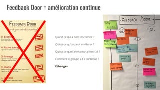 Qu’est-ce qui a bien fonctionné ?
Qu’est-ce qu’on peut améliorer ?
Qu’est-ce que l’animateur a bien fait ?
Comment le groupe a-t-il contribué ?
Échanges
 